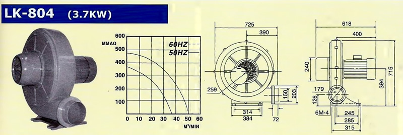 TURBO BLOWER LK 804